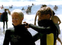 Wetsuit Protection
